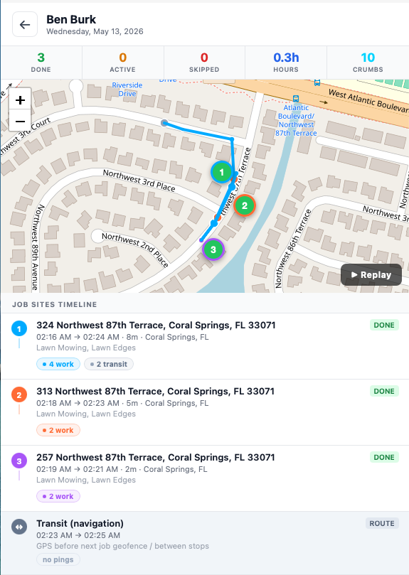 Employee route replay map with job-site timestamps